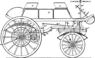 elektrisch Wagen Art Fahrzeug, Jahrgang Illustration. vektor