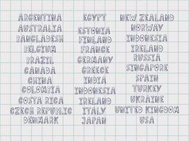 namnen på världens länder. europeiska länder. handbokstäver. vektor