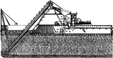 schaktning ändamål mudderverk, årgång illustration. vektor