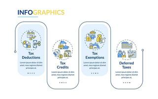 MwSt Leistungen Typen Blau Infografik Vorlage App Bildschirm. steuerlich Richtlinien. Daten Visualisierung mit 4 Schritte. editierbar Zeitleiste die Info Diagramm. Arbeitsablauf Layout mit Linie Symbole vektor