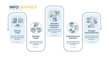 Spezifisch MwSt Leistungen Blau Infografik Vorlage App Bildschirm. steuerlich Politik. Daten Visualisierung mit 5 Schritte. editierbar Zeitleiste die Info Diagramm. Arbeitsablauf Layout mit Linie Symbole vektor