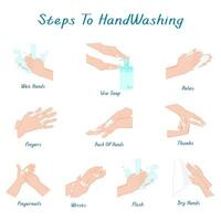 Schritte zu Hand Waschen für,behalten Ihre gesund, hygienisch, Infektion, Krankheit, gesund vektor
