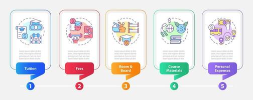 2d sportlich Stipendium Vektor Infografiken Vorlage mit dünn Linie Symbole Konzept, Daten Visualisierung mit 5 Schritte, Prozess Zeitleiste Diagramm.