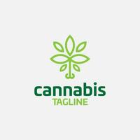 cannabis hampa ogräs pott vektor redigerbar logotyp