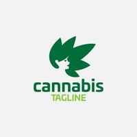 Cannabis Hanf Gras Topf Vektor editierbar Logo