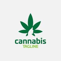 Cannabis Hanf Gras Topf Vektor editierbar Logo