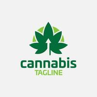 cannabis hampa ogräs pott vektor redigerbar logotyp