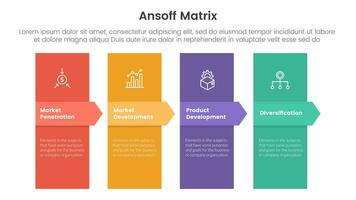 ansoff Matrix Rahmen Wachstum Initiativen Konzept mit Vertikale gestalten und Pfeil gestalten zum Infografik Vorlage Banner mit vier Punkt aufführen Information vektor