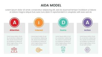 Aida Modell- zum Beachtung Interesse Verlangen Aktion Infografik Konzept mit groß verpackt Banner Tabelle 4 Punkte zum rutschen Präsentation Stil Vektor