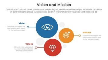 företag syn uppdrag och värden analys verktyg ramverk infographic med vertikal cirkel riktning 3 punkt stadier begrepp för glida presentation vektor