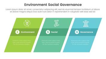 esg miljö- social och styrning infographic 3 punkt skede mall med rektangel skev eller skev begrepp för glida presentation vektor