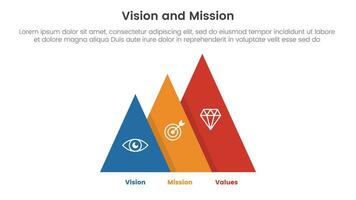 Geschäft Vision Mission und Werte Analyse Werkzeug Rahmen Infografik mit Pyramide gestalten erhöhen, ansteigen richtig Richtung 3 Punkt Stufen Konzept zum rutschen Präsentation vektor