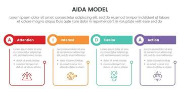 Aida Modell- zum Beachtung Interesse Verlangen Aktion Infografik Konzept mit Tabelle und Kreis gestalten mit Gliederung verknüpft 4 Punkte zum rutschen Präsentation Stil Vektor