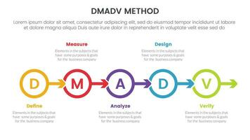 dmadv sechs Sigma Rahmen Methodik Infografik mit Kreis Pfeil richtig Richtung Information 5 Punkt aufführen zum rutschen Präsentation vektor