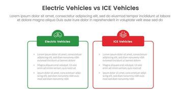ev vs. Eis elektrisch Fahrzeug Vergleich Konzept zum Infografik Vorlage Banner mit Gliederung Box Tabelle mit Header mit zwei Punkt aufführen Information vektor