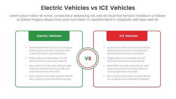 ev mot is elektrisk fordon jämförelse begrepp för infographic mall baner med låda motsatt översikt med rubrik med två punkt lista information vektor