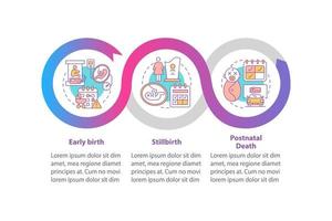 Mutterschaftsurlaub Anspruchsfälle Vektor Infografik Vorlage