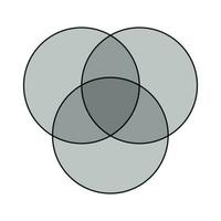 genomskärning av tre uppsättningar venn diagram vektor