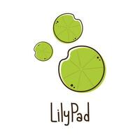 Lilie Pad Symbol. Lilie Karikatur Vektor auf Weiß Hintergrund.