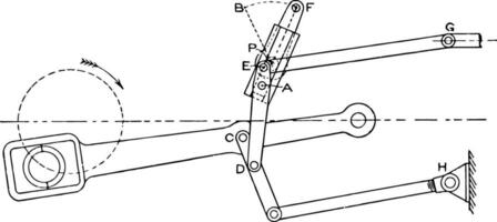 Freude Dampf Motor Ventil Ausrüstung rotierend Rad Jahrgang Illustration. vektor