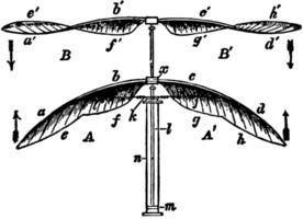 doppelt elastisch Spiral- Flügel, Jahrgang Illustration. vektor