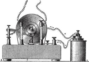 elektromagnetisk induktion, årgång gravyr vektor