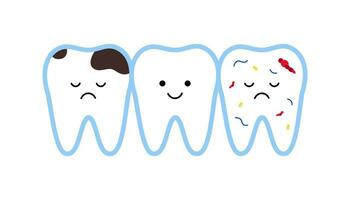 tänder uppsättning söt tecken. friska, smärta med karies och sjuk bakterie tänder. dental hälsa och problem. vektor illustration