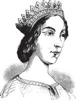 de porträtt av jeanne de laval, andra fru av kung rene, teckning i de penna av de femtonde århundrade, årgång gravyr. vektor