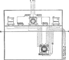 Telegraph Gerät von Eisenbahnen, Jahrgang Gravur. vektor