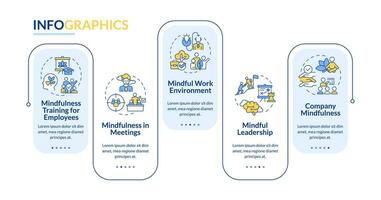 2d achtsam Unternehmerschaft Vektor Infografiken Vorlage mit dünn linear Symbole Konzept, Daten Visualisierung mit 5 Schritte, Prozess Zeitleiste Diagramm.