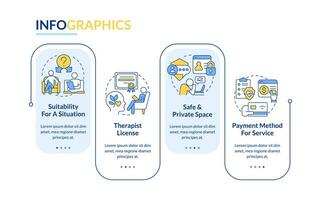 2d uppkopplad terapi vektor infographics mall med linjär ikoner begrepp, data visualisering med 4 steg, bearbeta tidslinje Diagram.