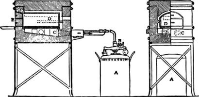 automatisk olja dämpa ugn årgång illustration. vektor