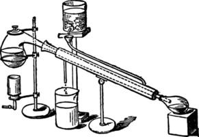 Retorte Jahrgang Illustration. vektor