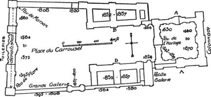 planen von Jalousie und Tuilerien, Paris, ehemalige königlich Palast, Jahrgang Gravur. vektor