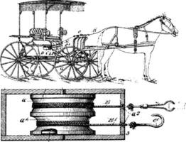 säkerhet körning tygel, årgång illustration. vektor