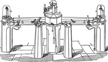 kew instrument, årgång illustration. vektor