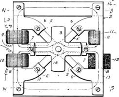 generator induktor årgång illustration. vektor