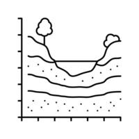 grundvatten strömma hydrogeolog linje ikon vektor illustration