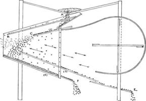 Diagramm von ein Fächern Mühle Jahrgang Illustration. vektor