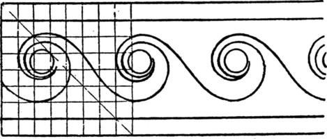 weiterentwickeln Spiral- Gemälde war benutzt auf das Grenzen von Antiquität Schiffe, Jahrgang Gravur. vektor