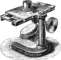 von Fleischl's Hämoglobinometer, Jahrgang Gravur. vektor