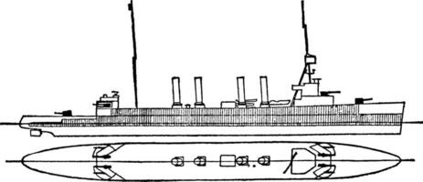 vereinigt Zustände Marine Omaha Klasse Schlachtkreuzer, Jahrgang Illustration. vektor