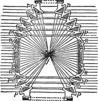 fresnels roterande ljus, årgång illustration. vektor