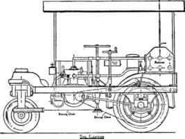 Seite Aussicht von Barford und perkins Wasser Ballast Rollen, Jahrgang Illustration. vektor