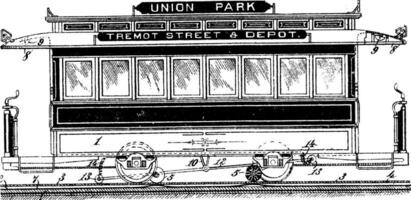 Union Park Eisenbahn Auto auf ein Schiene Transport System, Jahrgang Illustration. vektor