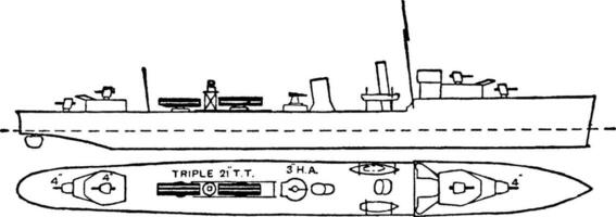 britisch königlich Marine Zerstörer und Flottille Führer Schlachtschiff, Jahrgang Illustration. vektor