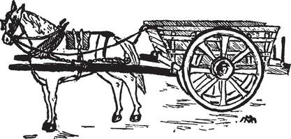 Pferd und Wagen, Jahrgang Illustration. vektor