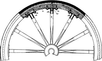 elastisch Reifen, Jahrgang Illustration. vektor