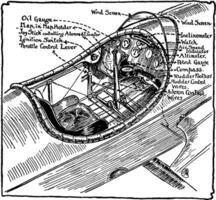 flygplan cockpit, årgång illustration. vektor