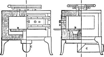 efterklangande ugn årgång illustration. vektor